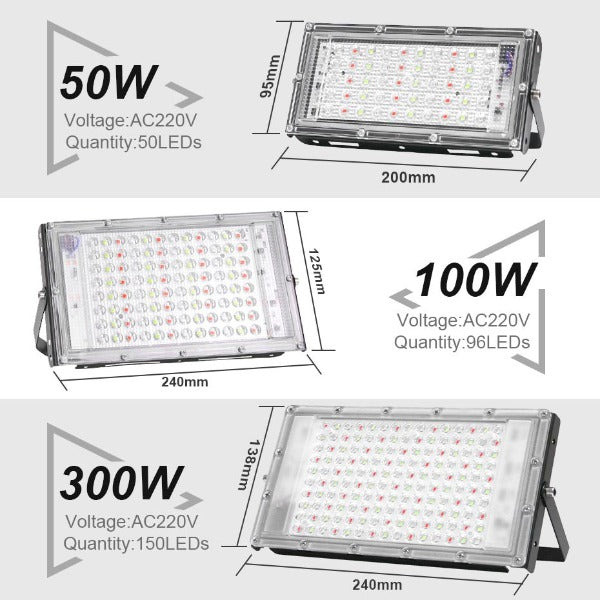 projecteur led rgb