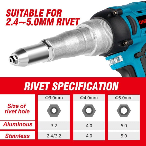 Bürstenloses Akku-Nietgerät 720wr