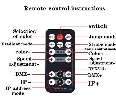 rampe 8 LED rgb DMX