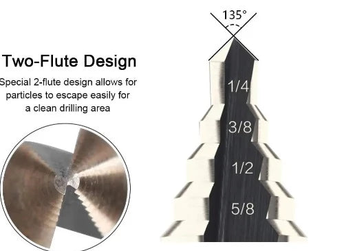 Cobalt HSS drill bits 50 sizes