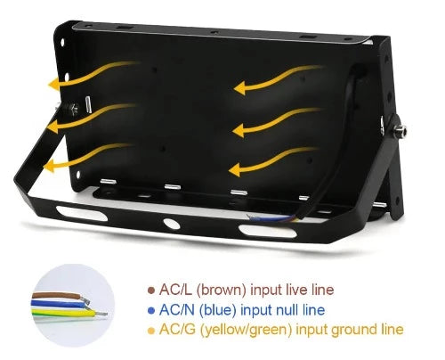 2 white outdoor LED projectors 50W 100W 150W