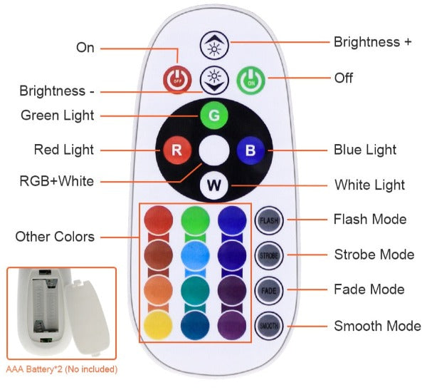 100 Watt RGB-LED-Projektor